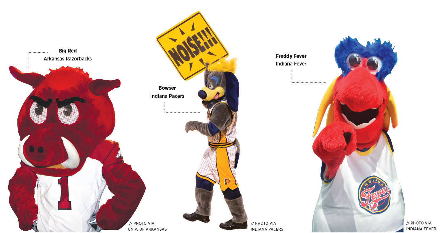 Mascot Timeline1